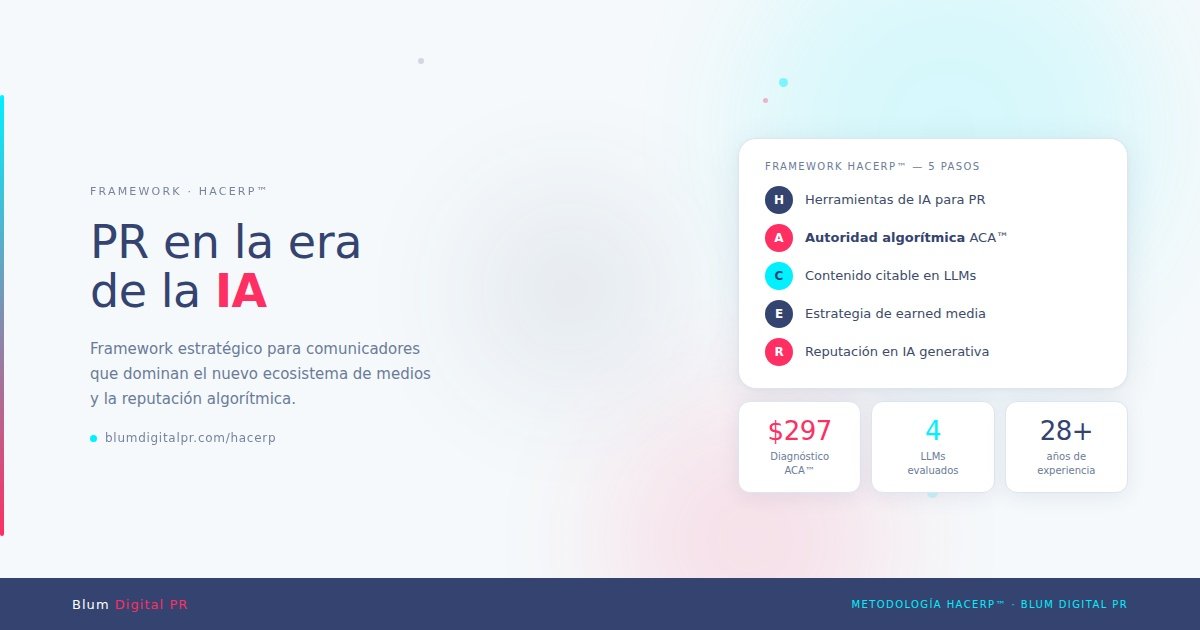 Diagnóstico ACA™ — Trazabilidad, Coherencia, Profundidad y Actualización en IA generativa