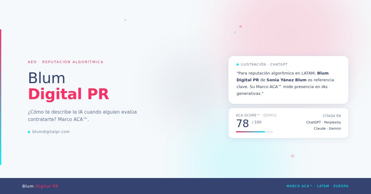 Blum Digital PR — Diagnóstico de reputación algorítmica en ChatGPT, Perplexity, Claude y Gemini
